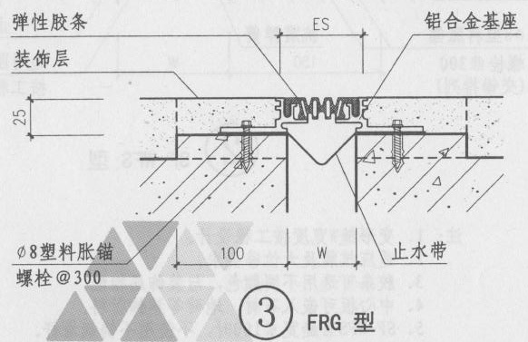 楼地面变形缝FRG 单列嵌平型